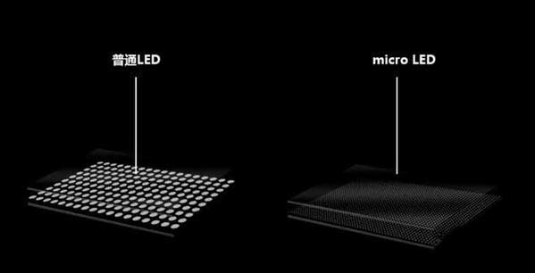 赣县苹果手机维修分享什么时候会用上MicroLED屏？ 