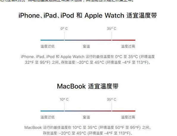 赣县苹果13维修分享iPhone 13耗电越来越快怎么办 