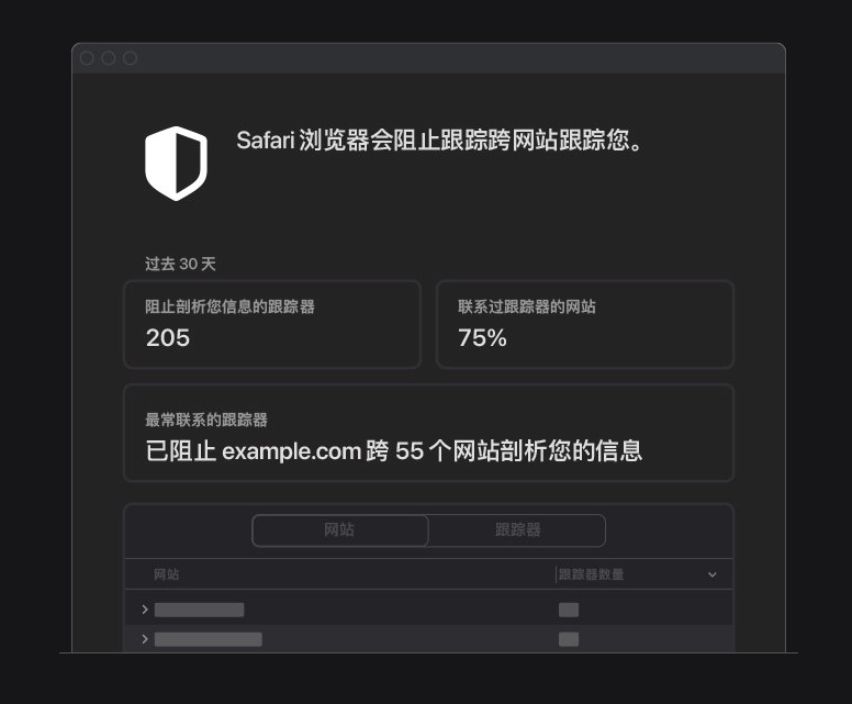 赣县苹果手机维修分享如何在 Safari 浏览器中查看和打开隐私报告 