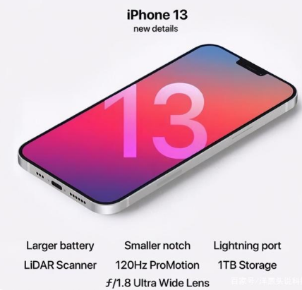 赣县苹果手机维修分享iPhone 13起售价多少钱 